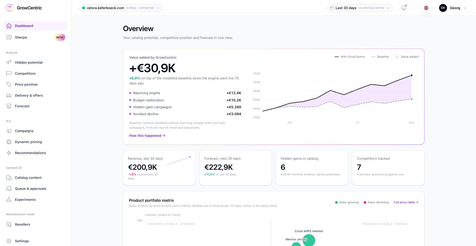 Goal Tracking & Corrective Action Dashboard