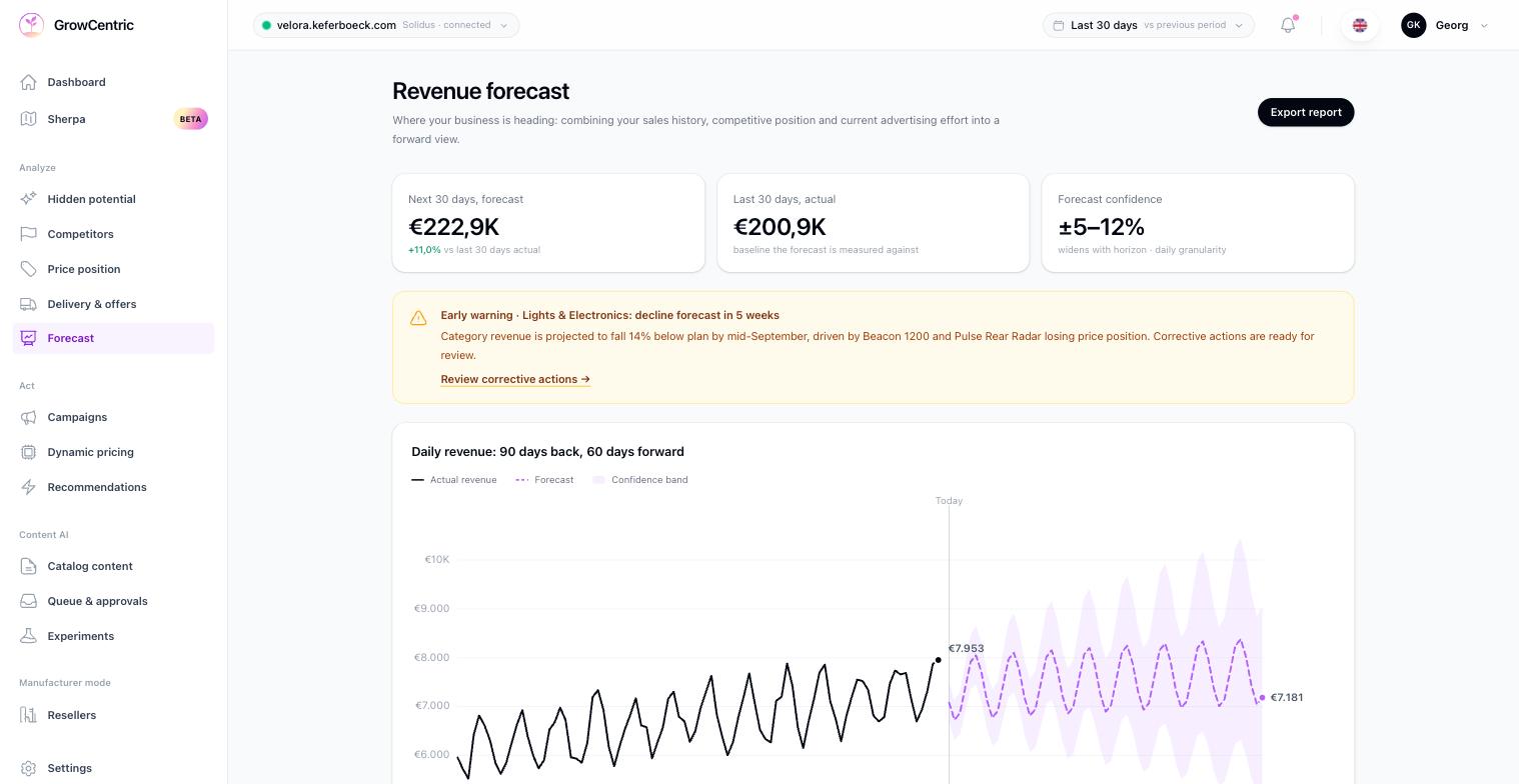 Forecasting & Scenario Planning Dashboard